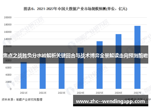 焦点之战胜负分水岭解析关键回合与战术博弈全景解读走向预测前瞻